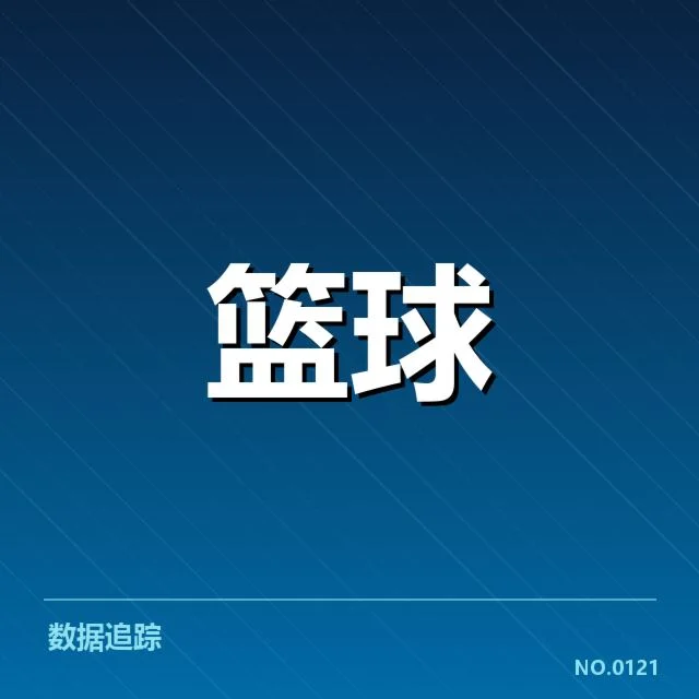 哈登加盟的官方确认信息集成